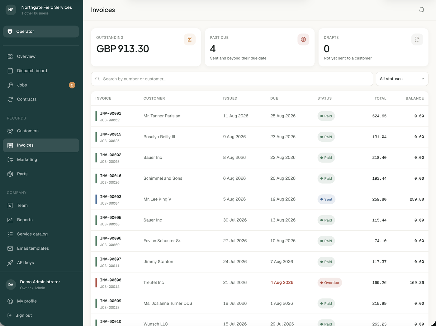 Invoices with outstanding balance, overdue count and payment status